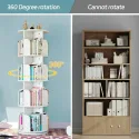 Rotating Children Bookcase Display Bookshelf Organizer Floor Standing Book Shelf Dollhouse Bookcase